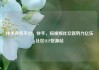 快手业务平台，快手，短视频社交新势力亿乐社区SUP货源站