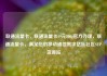 联通流量卡，联通流量卡19元200g官方办理，联通流量卡，满足您的移动通信需求亿乐社区SUP货源站